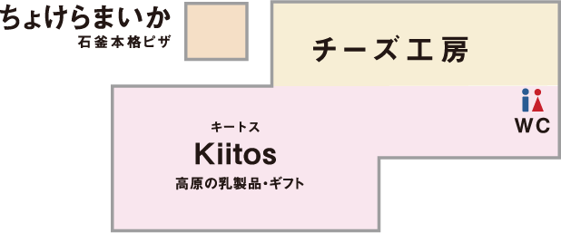 Kiitos,チーズ工房